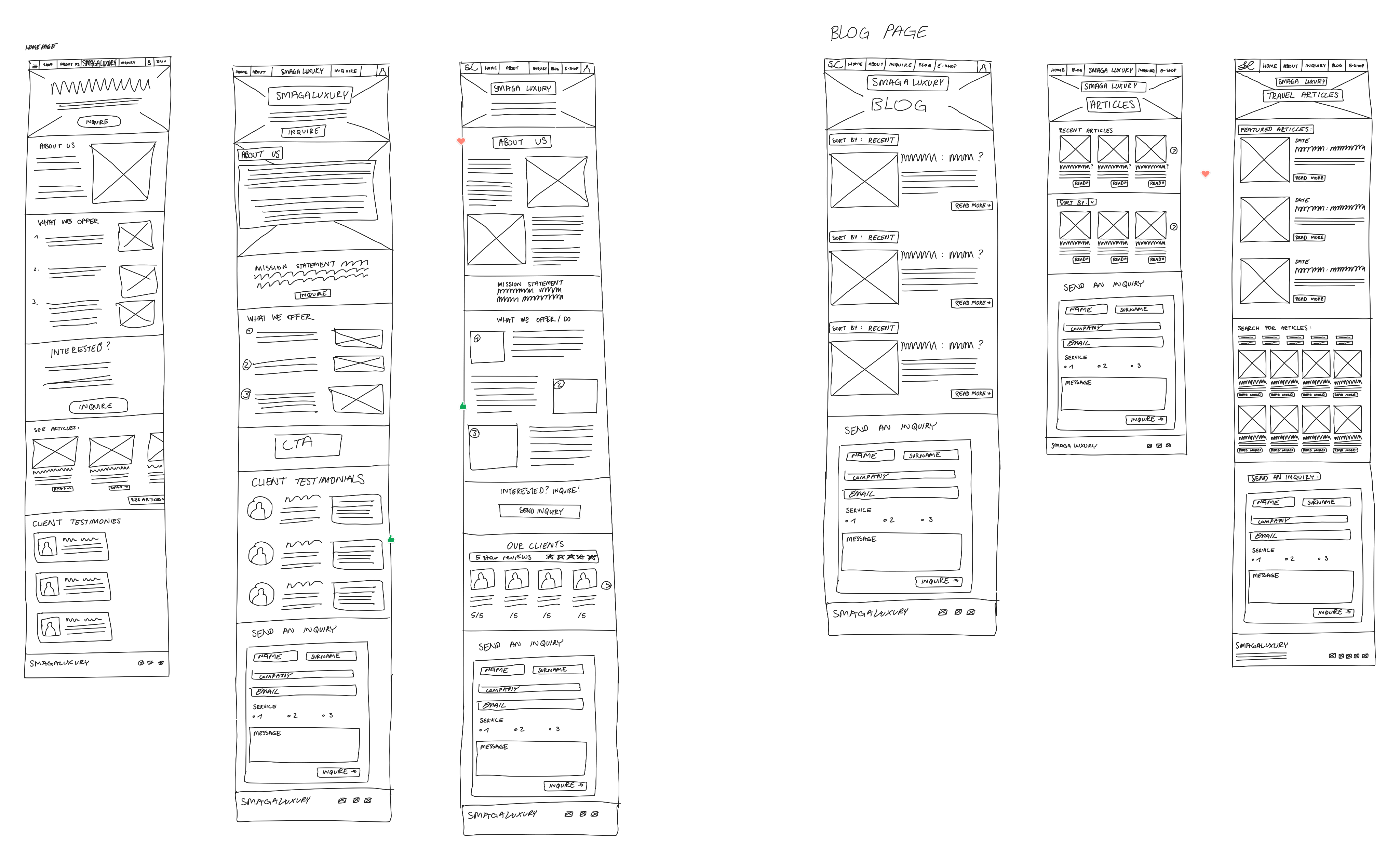 Web Wireframes